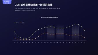 互聯(lián)網(wǎng)用戶與199it互聯(lián)網(wǎng)數(shù)據(jù)中心 數(shù)據(jù)驅(qū)動的服務(wù)生態(tài)